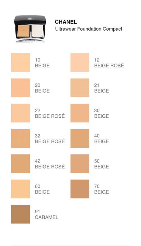 fondation chanel paris|Chanel foundation color shade chart.